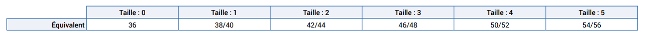 Tunique UGO (6 Tailles) - JOLETI