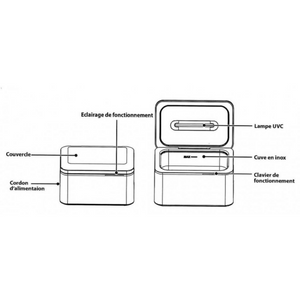 Nettoyeur à ultrason 0.65L avec cuve en inox Emmi-06 UVC 