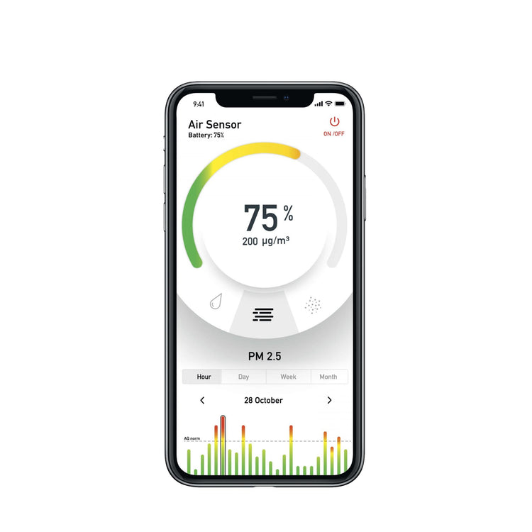 Capteur d'air AS10 - Idéal Santé